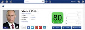 Bugscore users rate Russian President Vladimir Putin