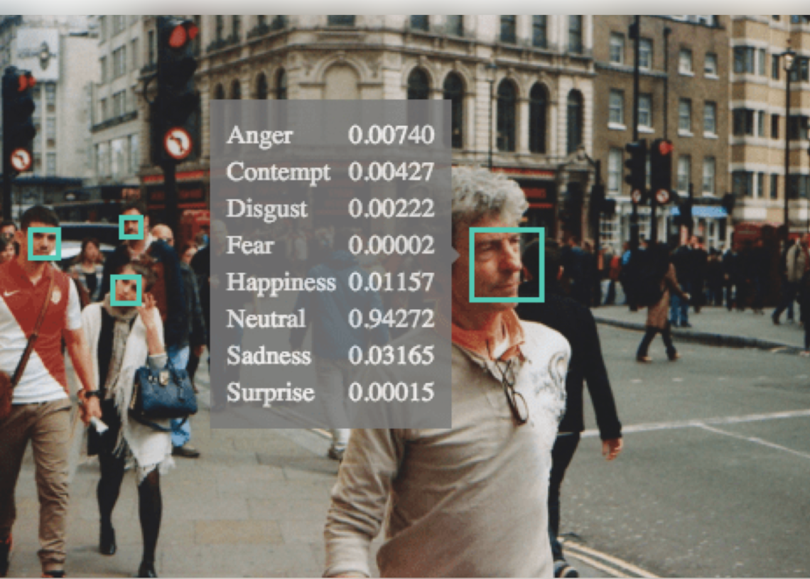 Emotion mapping on London's Oxford St